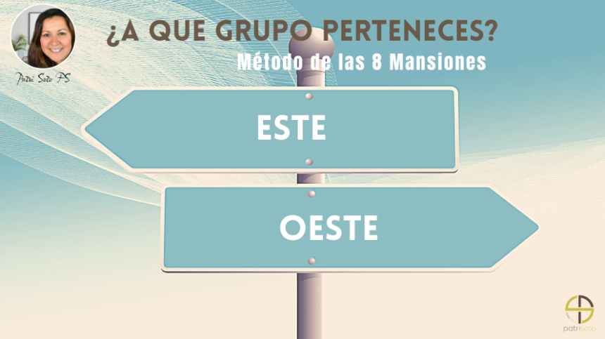 Método de las 8 Mansiones. Grupos del Este y Oeste